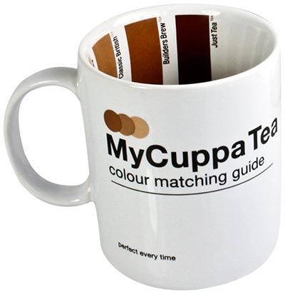 MyCuppa Mugs