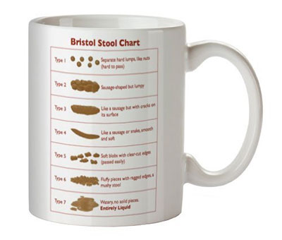 bristol-stool-chart-mug