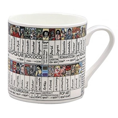 Art-History-Timeline-Mug
