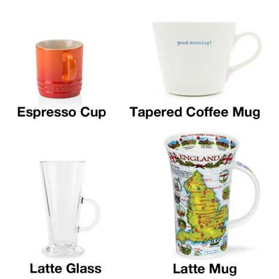 types-of-coffee-mug