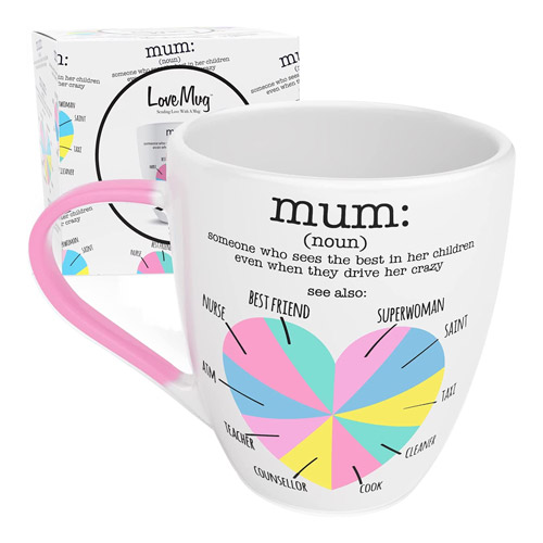 mothers-day-mugs-love-mugs